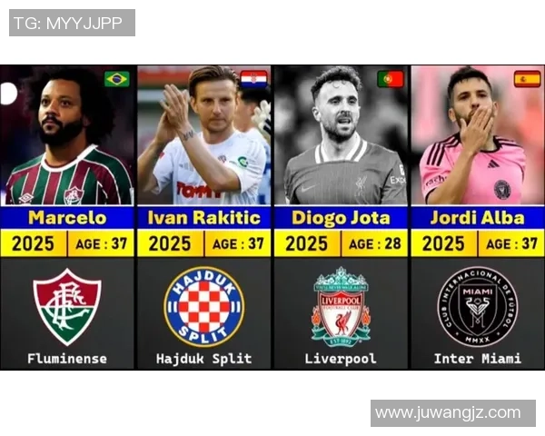 世界上退役最年轻的足球球员是谁背后的故事与传奇 世界上退役最年轻的足球球员是谁背后的故事与传奇