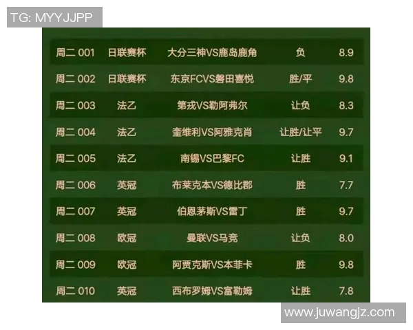 体彩足球星期天比赛结束时间具体安排及相关注意事项 体彩足球星期天比赛结束时间具体安排及相关注意事项