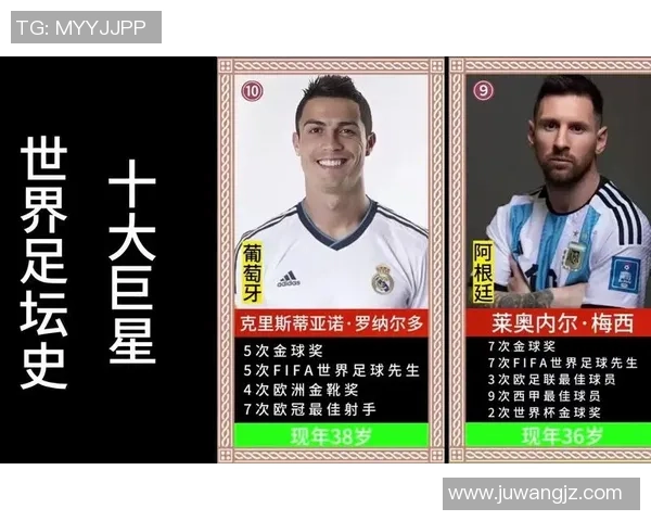 2025年全球十大足球巨星排名分析 谁将成为未来足坛的新王者 2025年全球十大足球巨星排名分析 谁将成为未来足坛的新王者